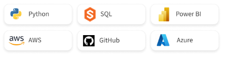 Data Science Tools
